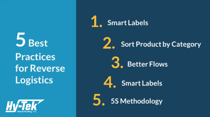 5-Best-Practices-for-Reverse-Logistics