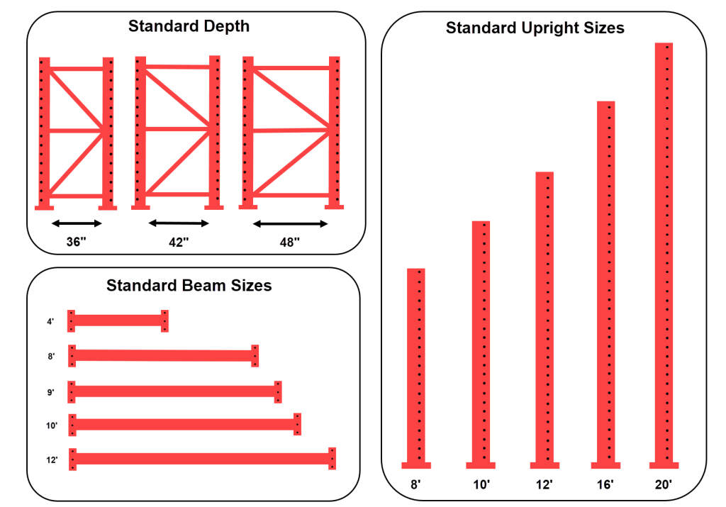 Static Racking Systems - The Original Way to Optimize Floor Space - Hy ...